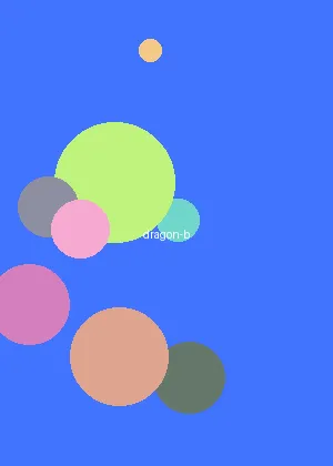 斗罗玉转(3d)免费版大意的比比东 - 龙珠DAIMA海报